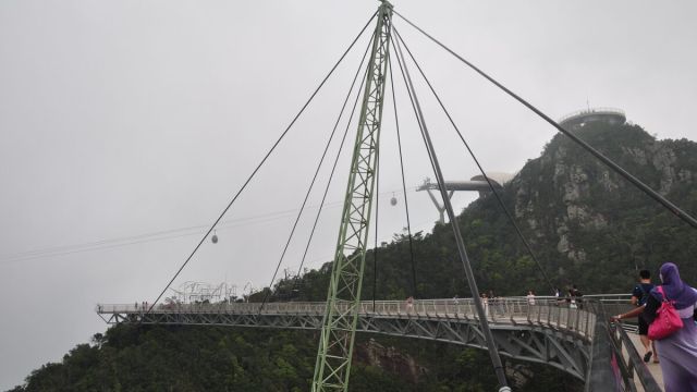 How Much Does a Langkawi Trip Cost from India? 2026 Budget Guide