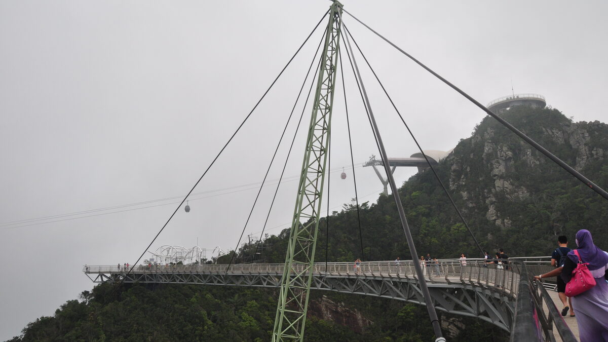 How Much Does a Langkawi Trip Cost from India? 2026 Budget Guide