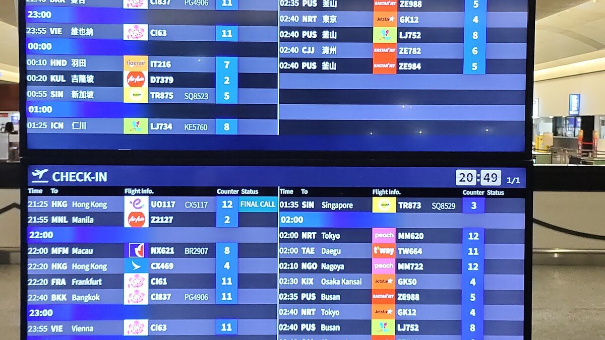 How Online Travel Agencies Work: Two Giants, One Commission Machine and Five Prices for the Same Room